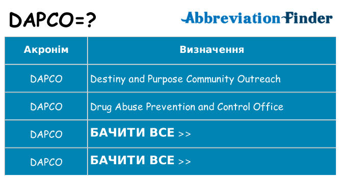 Що dapco означають