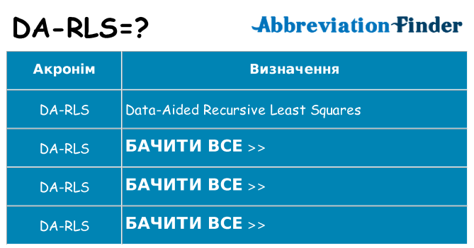 Що da-rls означають