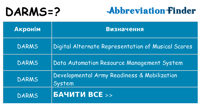 Що darms означають