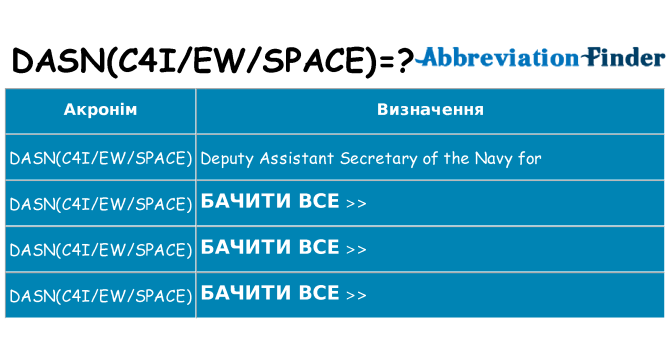 Що dasnc4iewspace означають