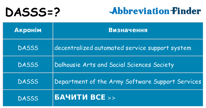Що dasss означають