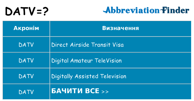 Що datv означають