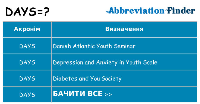 Що days означають