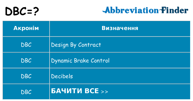 Що dbc означають
