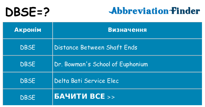 Що dbse означають