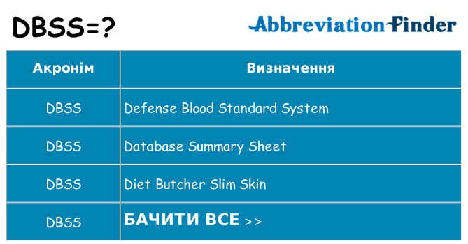 Що dbss означають