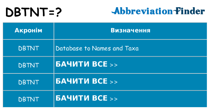 Що dbtnt означають