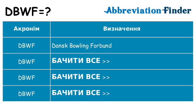 Що dbwf означають