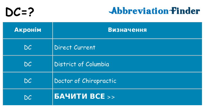Що dc означають