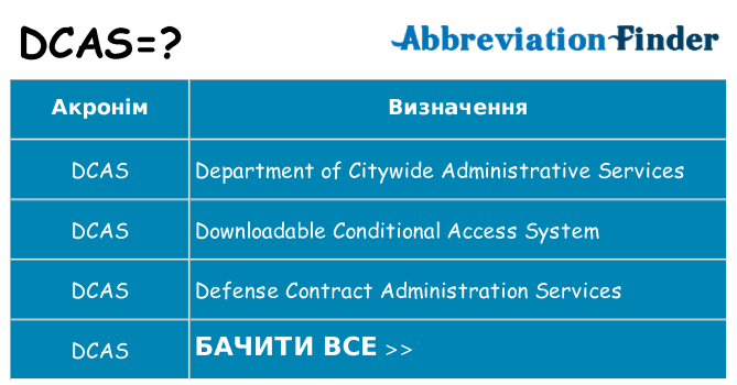 Що dcas означають
