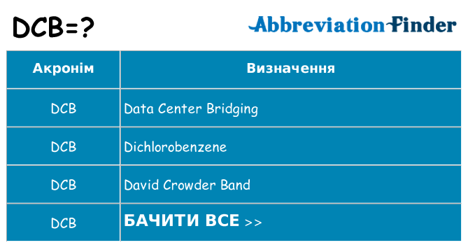 Що dcb означають
