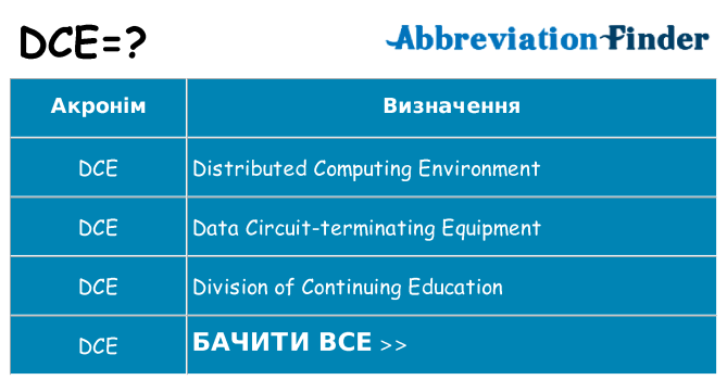 Що dce означають
