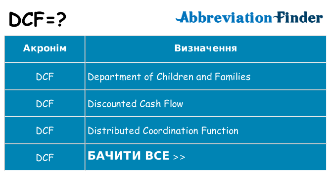Що dcf означають