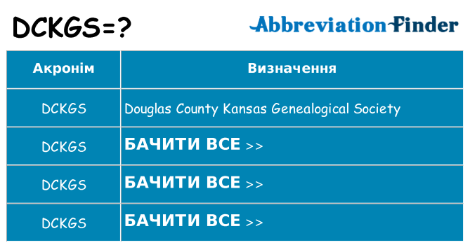 Що dckgs означають