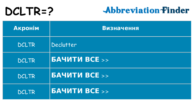 Що dcltr означають