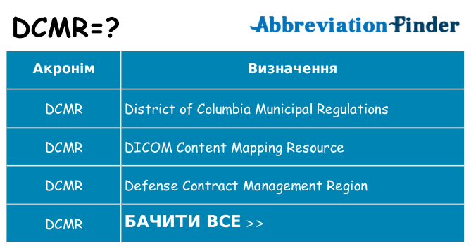 Що dcmr означають