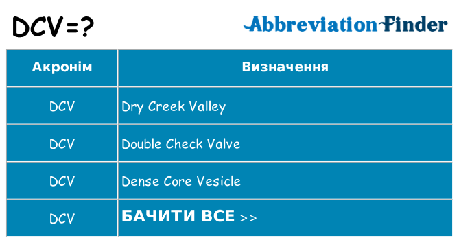 Що dcv означають