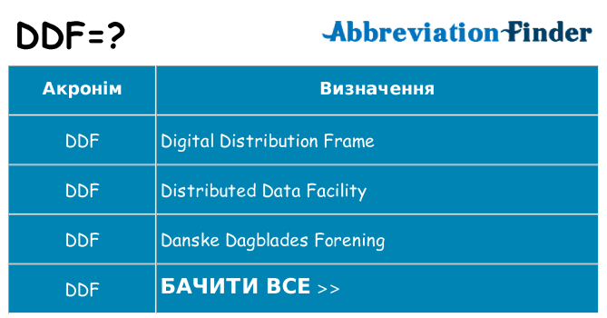 Що ddf означають
