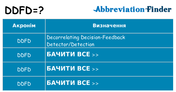 Що ddfd означають