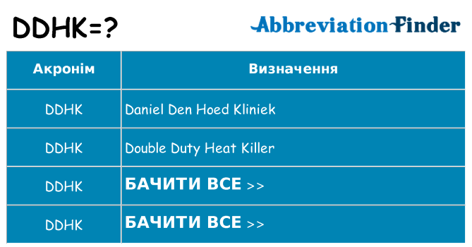 Що ddhk означають