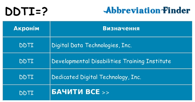 Що ddti означають