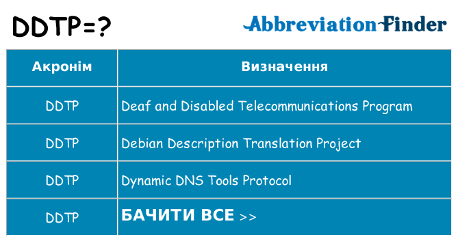 Що ddtp означають