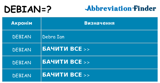 Що debian означають
