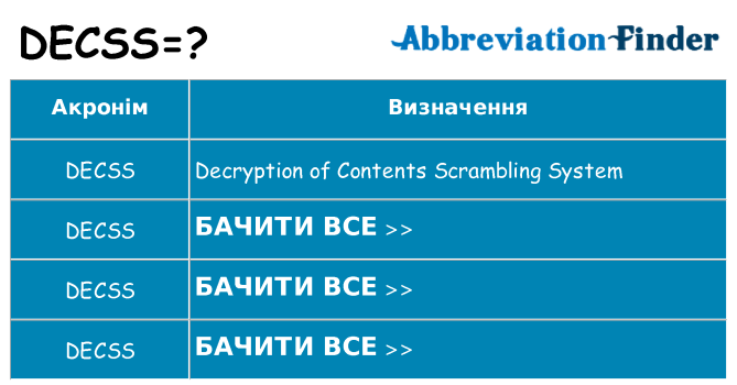 Що decss означають