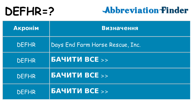 Що defhr означають