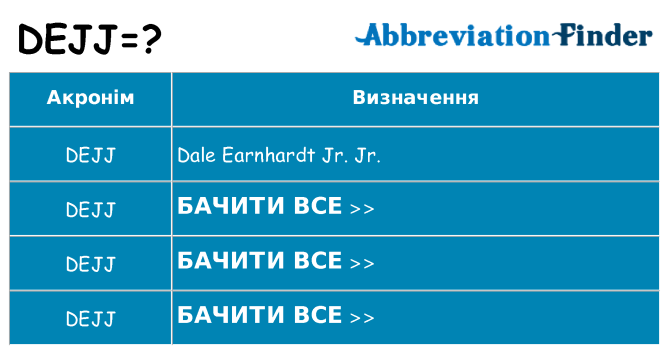 Що dejj означають