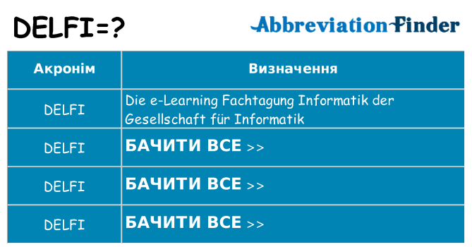 Що delfi означають