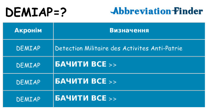 Що demiap означають