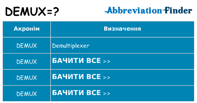 Що demux означають