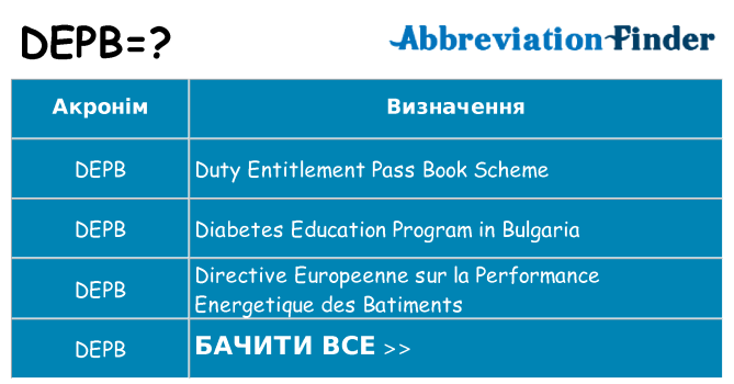 Що depb означають