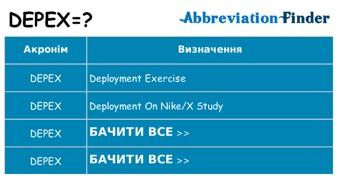 Що depex означають