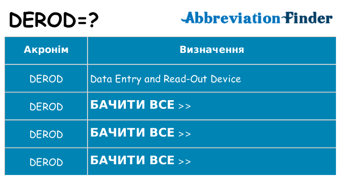 Що derod означають