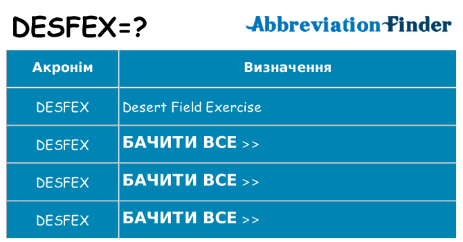 Що desfex означають