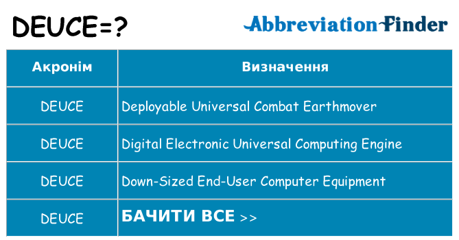 Що deuce означають