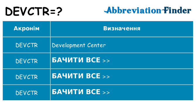 Що devctr означають