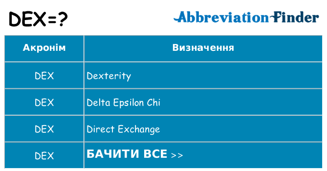 Що dex означають