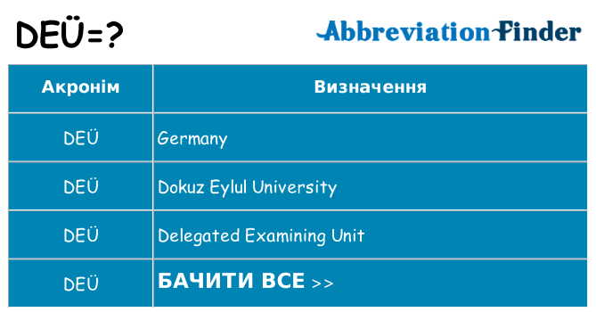 Що deu означають