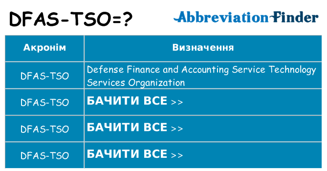 Що dfas-tso означають