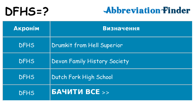 Що dfhs означають
