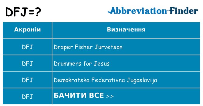 Що dfj означають