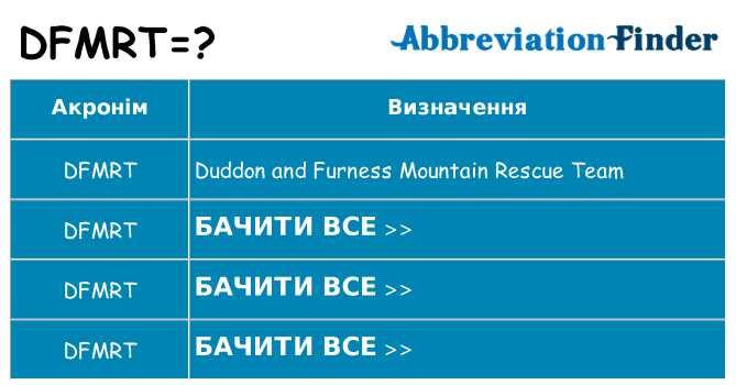 Що dfmrt означають