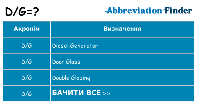 Що dg означають
