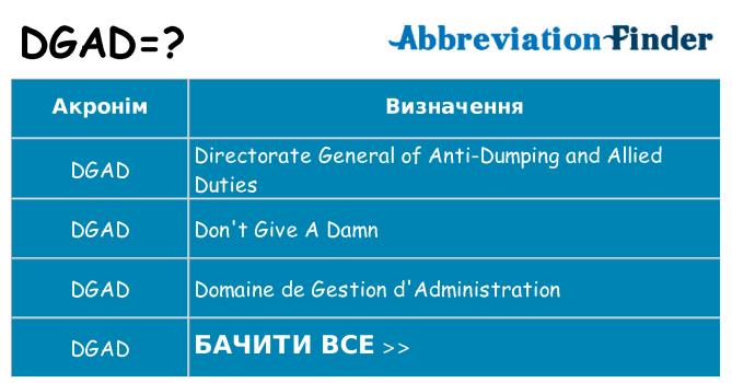 Що dgad означають