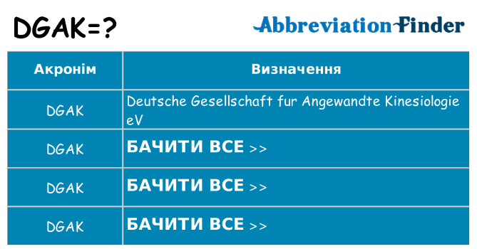 Що dgak означають