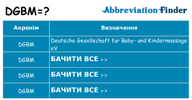 Що dgbm означають