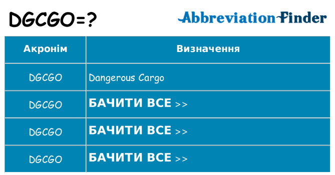 Що dgcgo означають
